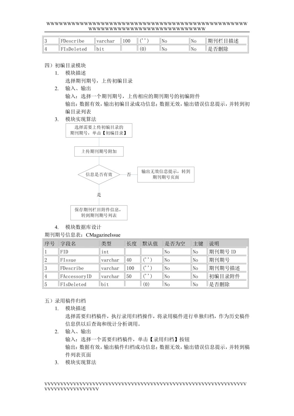 [模板]详细设计说明书(整理版)_436套软件开发需求文档_VD516-软件开发需求文档_04详细设计说明书（22份）