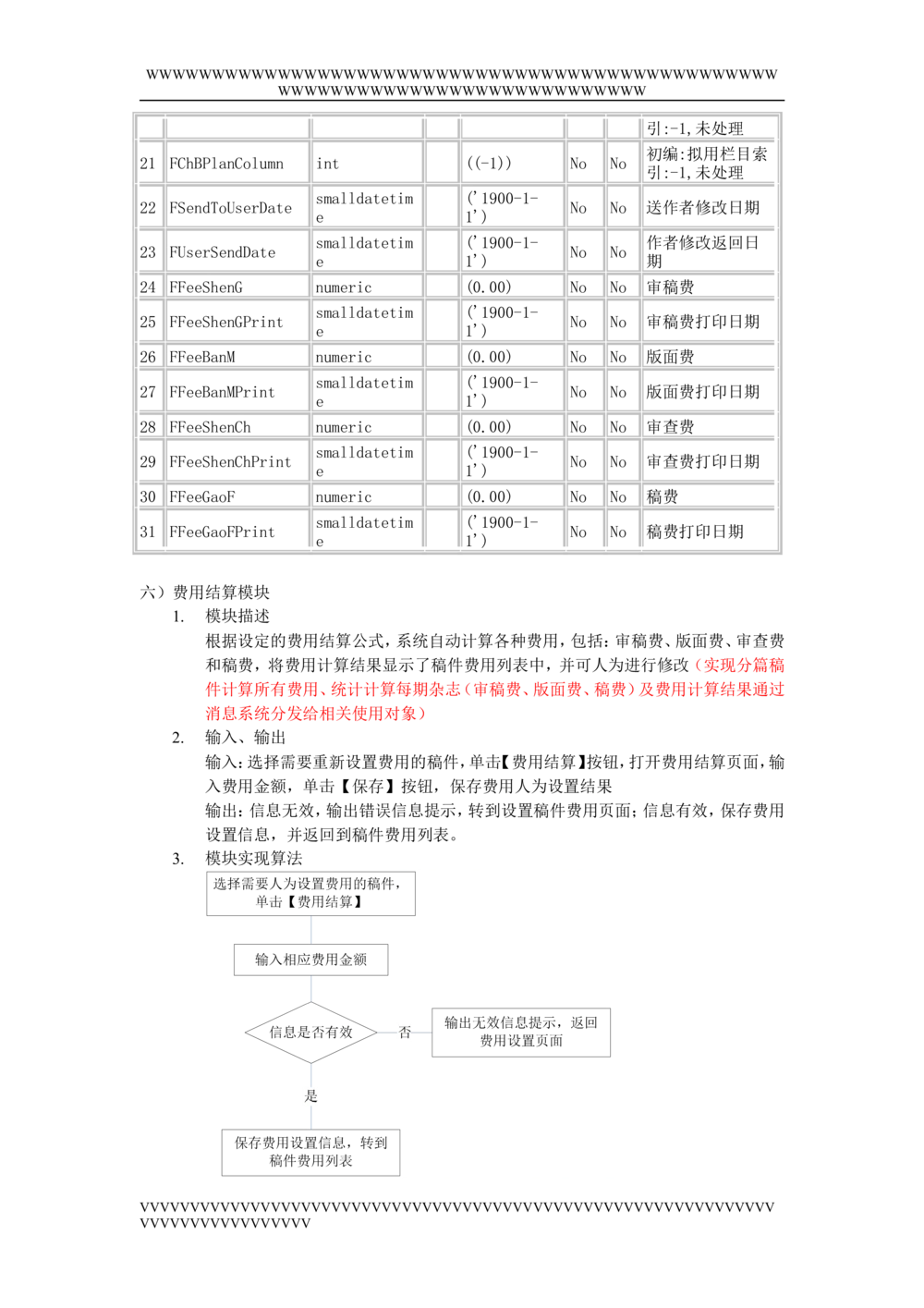 [模板]详细设计说明书(整理版)_436套软件开发需求文档_VD516-软件开发需求文档_04详细设计说明书（22份）