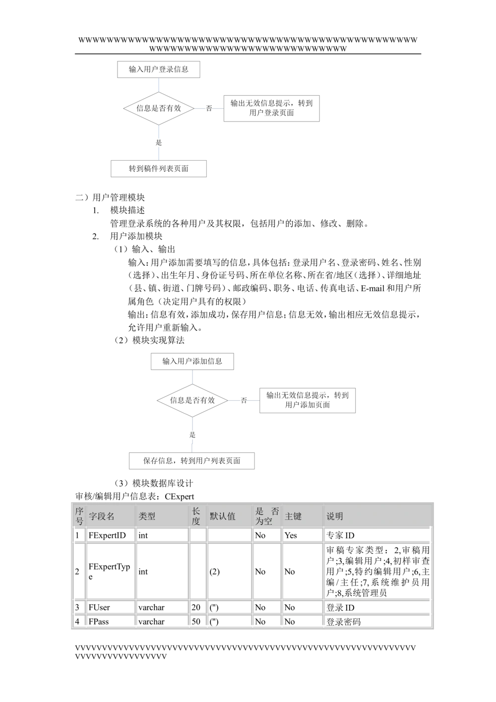 [模板]详细设计说明书(整理版)_436套软件开发需求文档_VD516-软件开发需求文档_04详细设计说明书（22份）