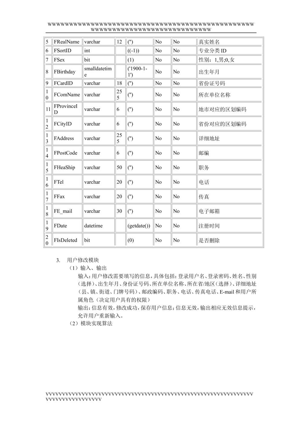 [模板]详细设计说明书(整理版)_436套软件开发需求文档_VD516-软件开发需求文档_04详细设计说明书（22份）