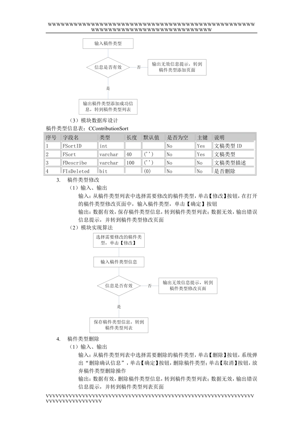 [模板]详细设计说明书(整理版)_436套软件开发需求文档_VD516-软件开发需求文档_04详细设计说明书（22份）