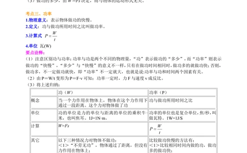 中考总复习：功功率机械效率（基础）知识讲解_中考全科复习资料_北京四中绝密资料04中考物理总复习_22总复习：功功率机械效率（基础）