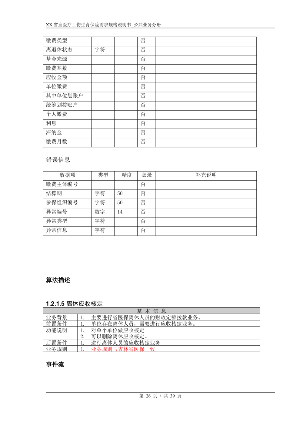 XX省医保1+X需求规格说明书_职工公共分册_436套软件开发需求文档_VD516-软件开发需求文档_10各类系统软件开发需求