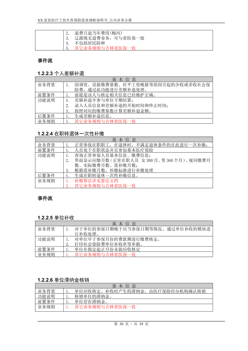 XX省医保1+X需求规格说明书_职工公共分册_436套软件开发需求文档_VD516-软件开发需求文档_10各类系统软件开发需求