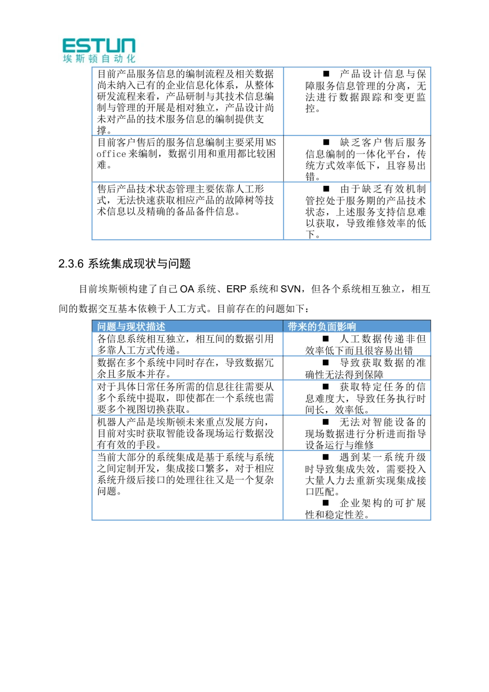 XXXPLM平台需求报告V2.0_436套软件开发需求文档_VD516-软件开发需求文档_10各类系统软件开发需求_更新内容
