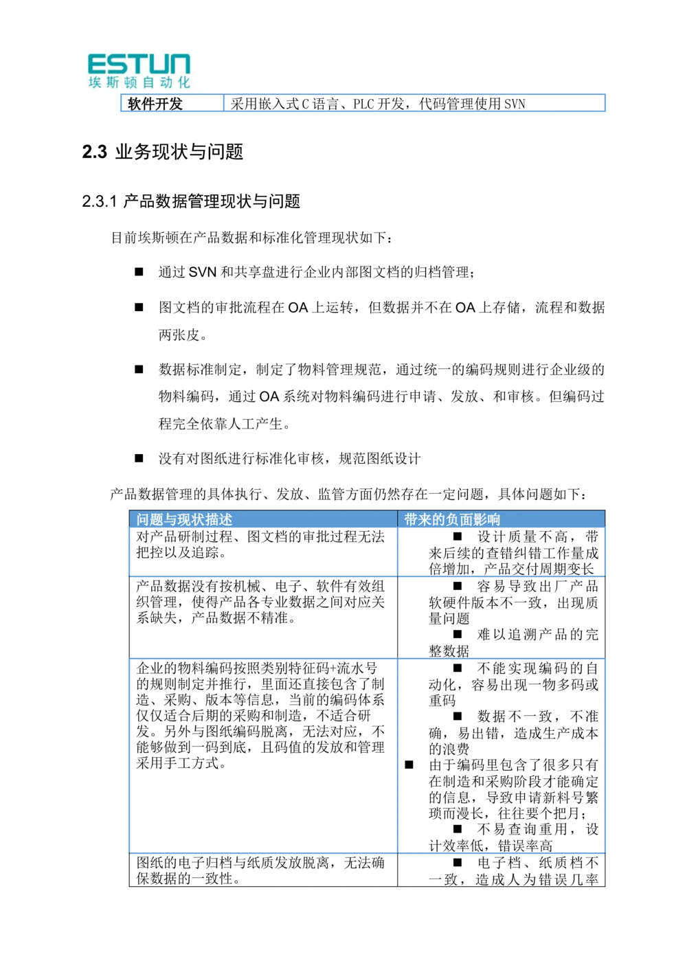 XXXPLM平台需求报告V2.0_436套软件开发需求文档_VD516-软件开发需求文档_10各类系统软件开发需求_更新内容