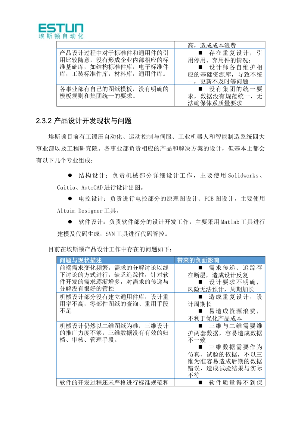 XXXPLM平台需求报告V2.0_436套软件开发需求文档_VD516-软件开发需求文档_10各类系统软件开发需求_更新内容