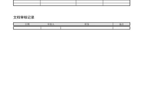 XXXPLM平台需求报告V2.0_436套软件开发需求文档_VD516-软件开发需求文档_10各类系统软件开发需求_更新内容