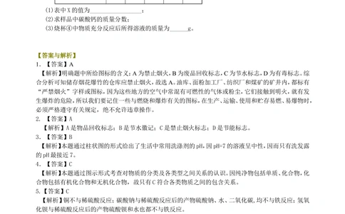 中考冲刺：化学图表题（基础）巩固练习_中考全科复习资料_北京四中绝密资料05中考化学总复习_55中考冲刺：化学图表题（基础）