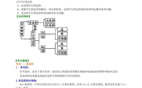 中考总复习：多变形与平行四边形--知识讲解（基础）_中考全科复习资料_北京四中绝密资料02中考数学总复习_31总复习：多边形与平行四边形（基础）