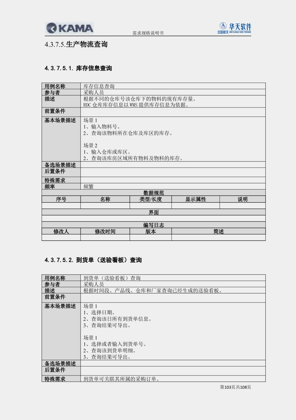XX汽车CMMP项目二次需求规格说明书V0.4.2_436套软件开发需求文档_VD516-软件开发需求文档_10各类系统软件开发需求_更新内容