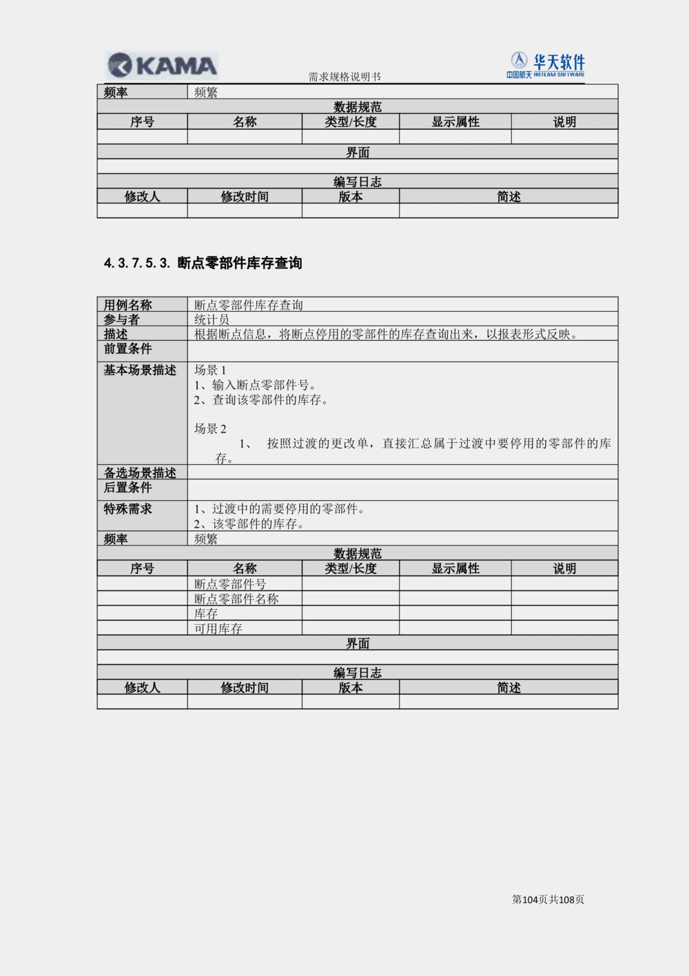 XX汽车CMMP项目二次需求规格说明书V0.4.2_436套软件开发需求文档_VD516-软件开发需求文档_10各类系统软件开发需求_更新内容