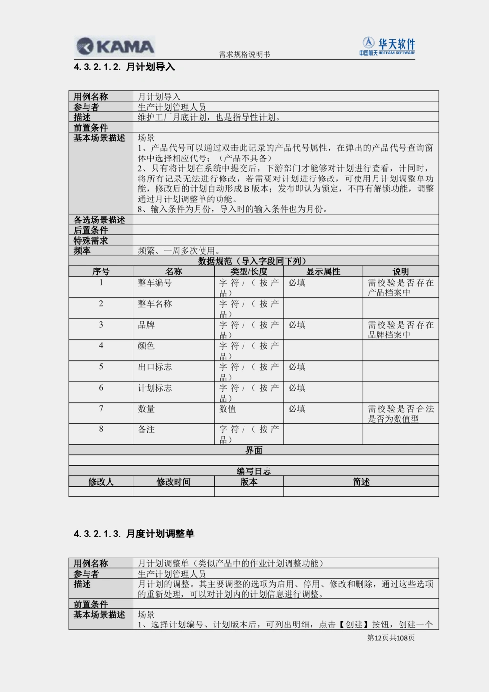 XX汽车CMMP项目二次需求规格说明书V0.4.2_436套软件开发需求文档_VD516-软件开发需求文档_10各类系统软件开发需求_更新内容