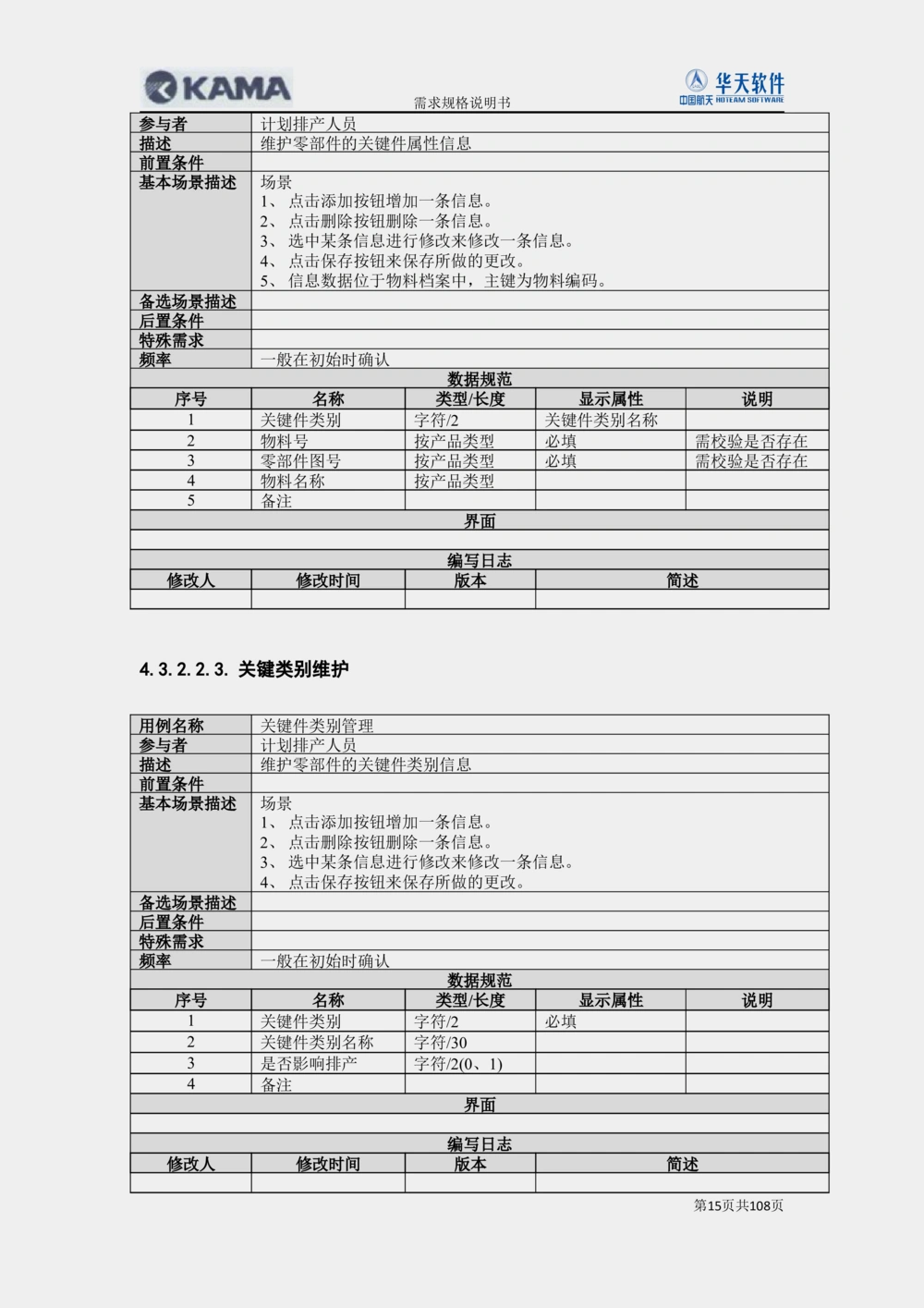 XX汽车CMMP项目二次需求规格说明书V0.4.2_436套软件开发需求文档_VD516-软件开发需求文档_10各类系统软件开发需求_更新内容
