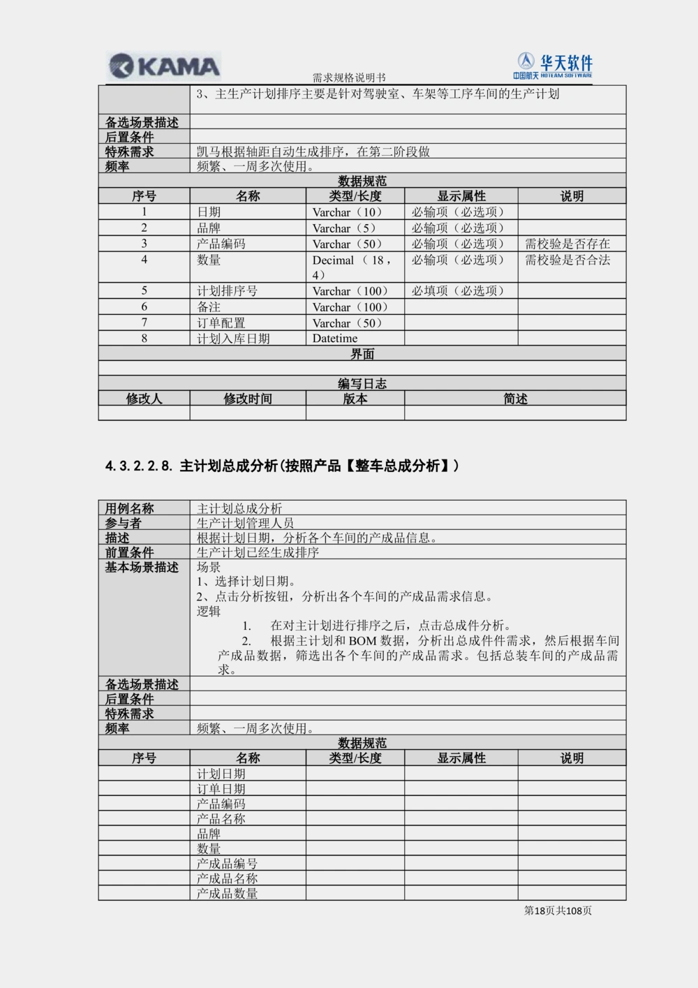 XX汽车CMMP项目二次需求规格说明书V0.4.2_436套软件开发需求文档_VD516-软件开发需求文档_10各类系统软件开发需求_更新内容