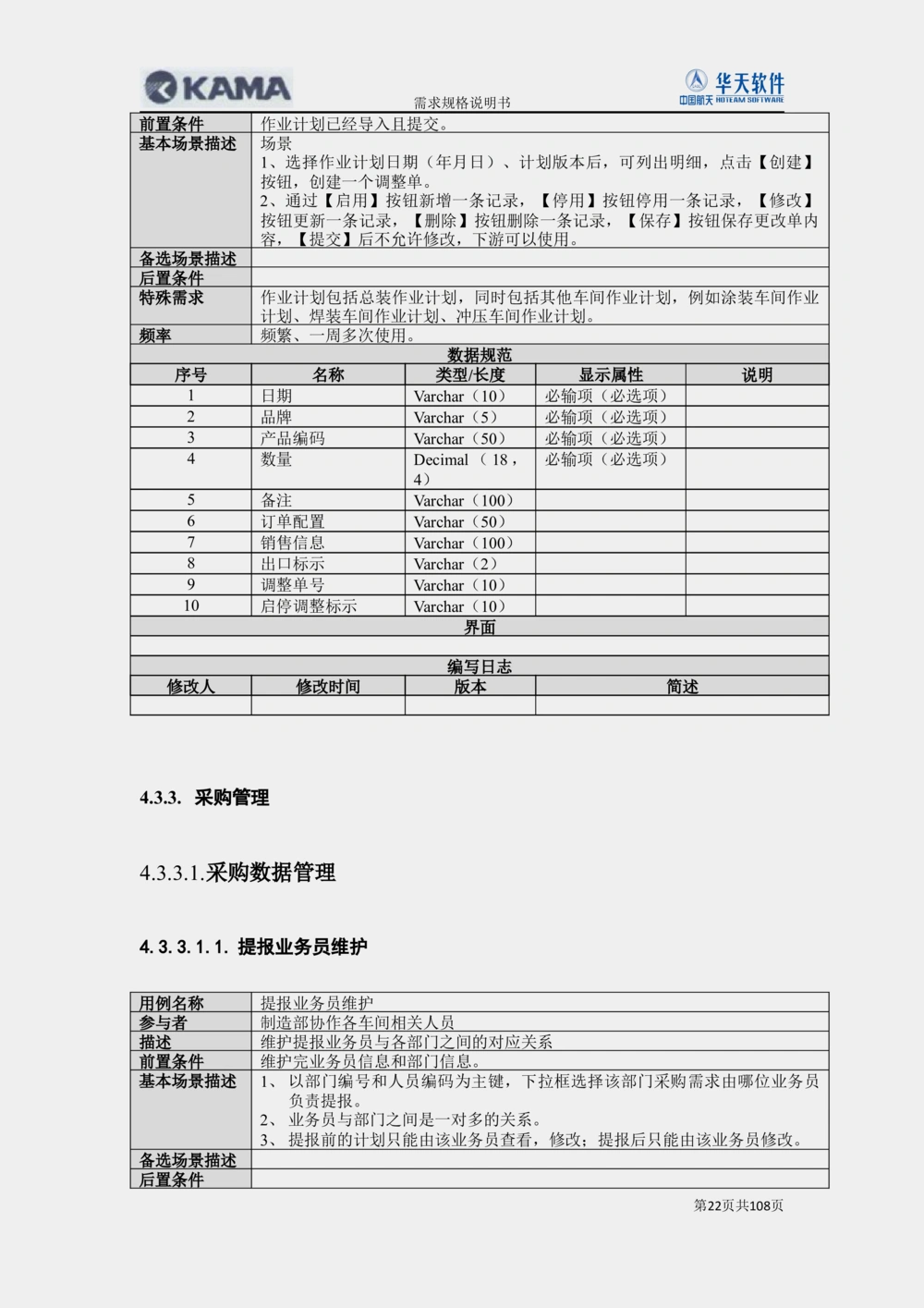 XX汽车CMMP项目二次需求规格说明书V0.4.2_436套软件开发需求文档_VD516-软件开发需求文档_10各类系统软件开发需求_更新内容