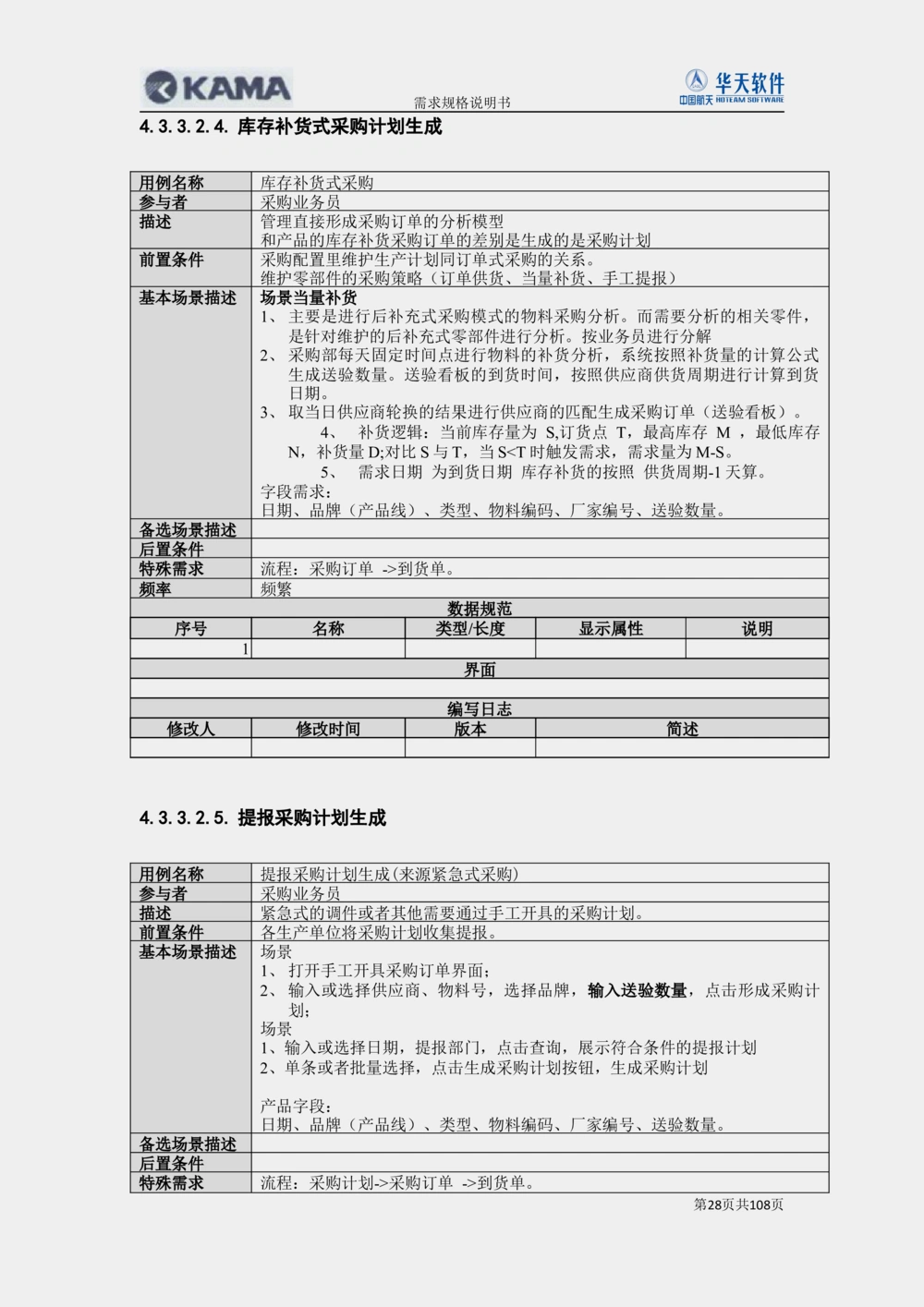 XX汽车CMMP项目二次需求规格说明书V0.4.2_436套软件开发需求文档_VD516-软件开发需求文档_10各类系统软件开发需求_更新内容