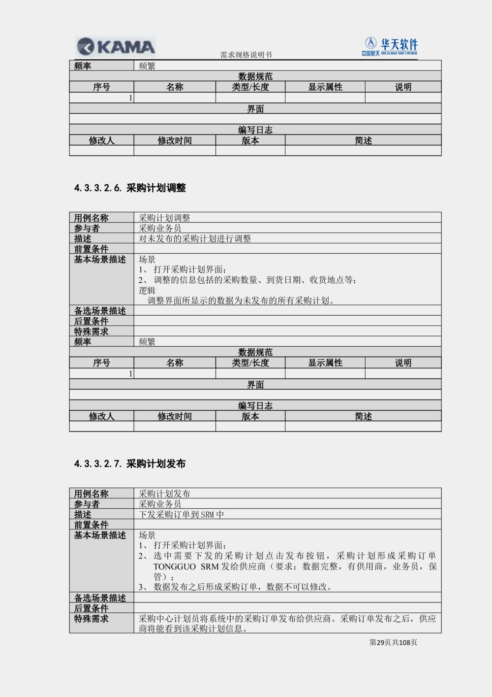 XX汽车CMMP项目二次需求规格说明书V0.4.2_436套软件开发需求文档_VD516-软件开发需求文档_10各类系统软件开发需求_更新内容