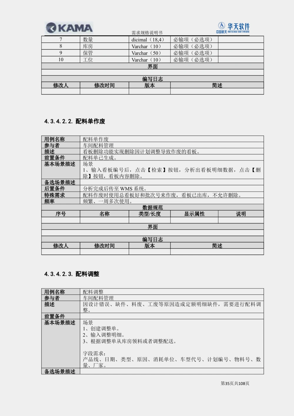 XX汽车CMMP项目二次需求规格说明书V0.4.2_436套软件开发需求文档_VD516-软件开发需求文档_10各类系统软件开发需求_更新内容