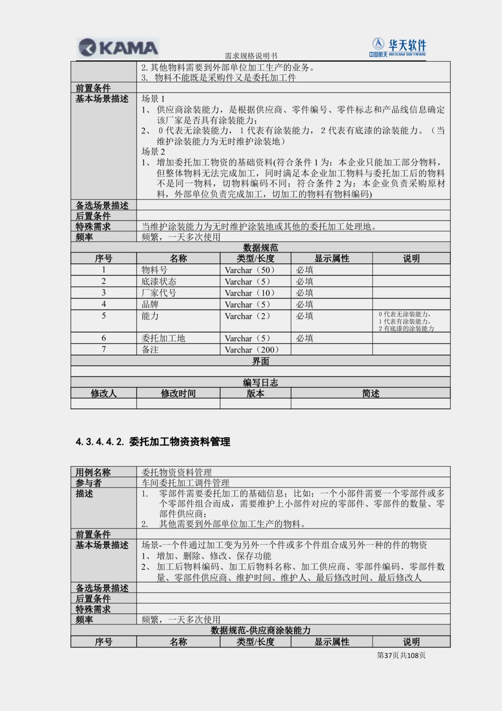 XX汽车CMMP项目二次需求规格说明书V0.4.2_436套软件开发需求文档_VD516-软件开发需求文档_10各类系统软件开发需求_更新内容