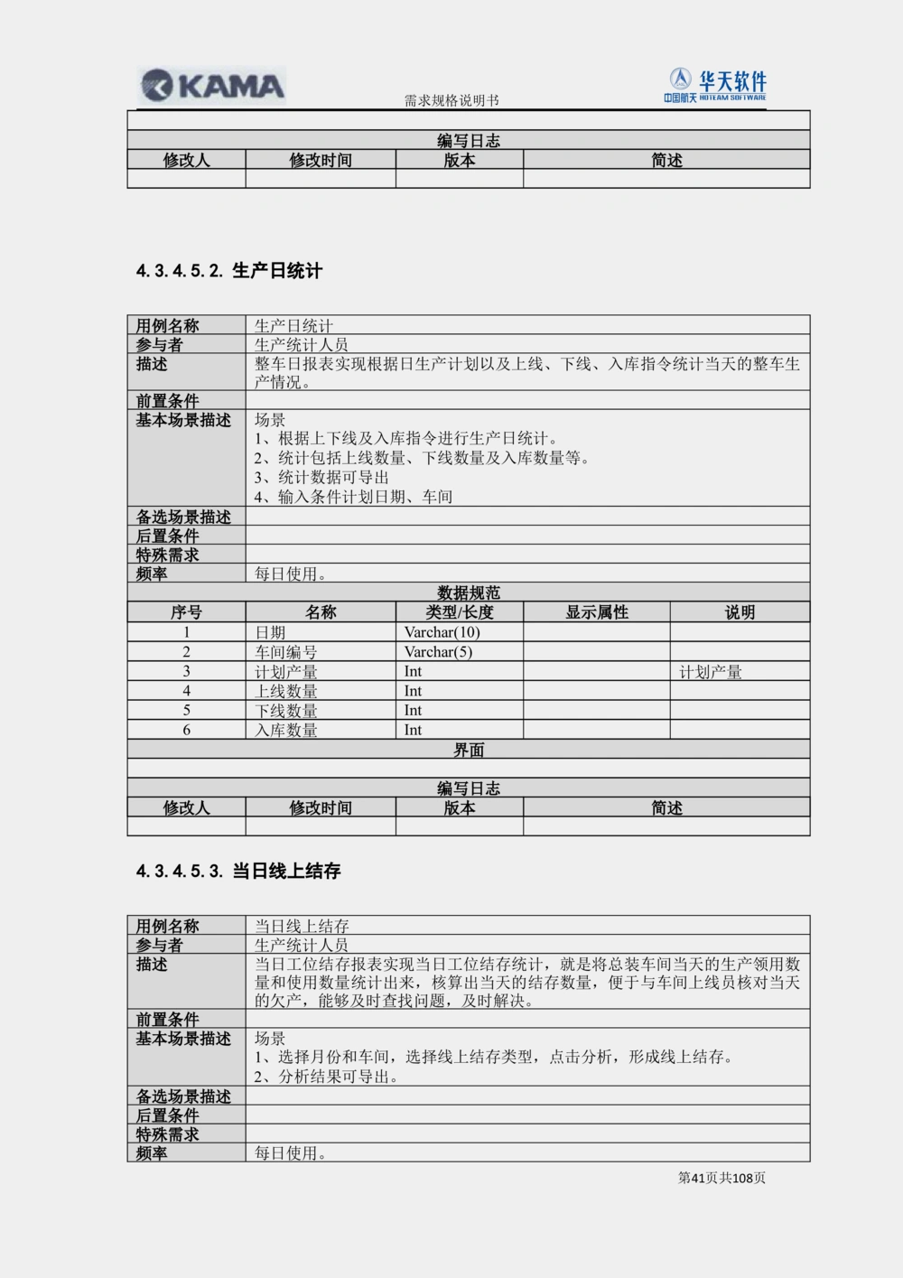 XX汽车CMMP项目二次需求规格说明书V0.4.2_436套软件开发需求文档_VD516-软件开发需求文档_10各类系统软件开发需求_更新内容