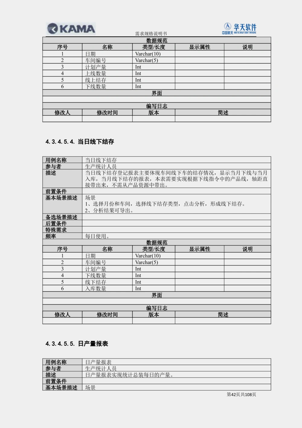 XX汽车CMMP项目二次需求规格说明书V0.4.2_436套软件开发需求文档_VD516-软件开发需求文档_10各类系统软件开发需求_更新内容