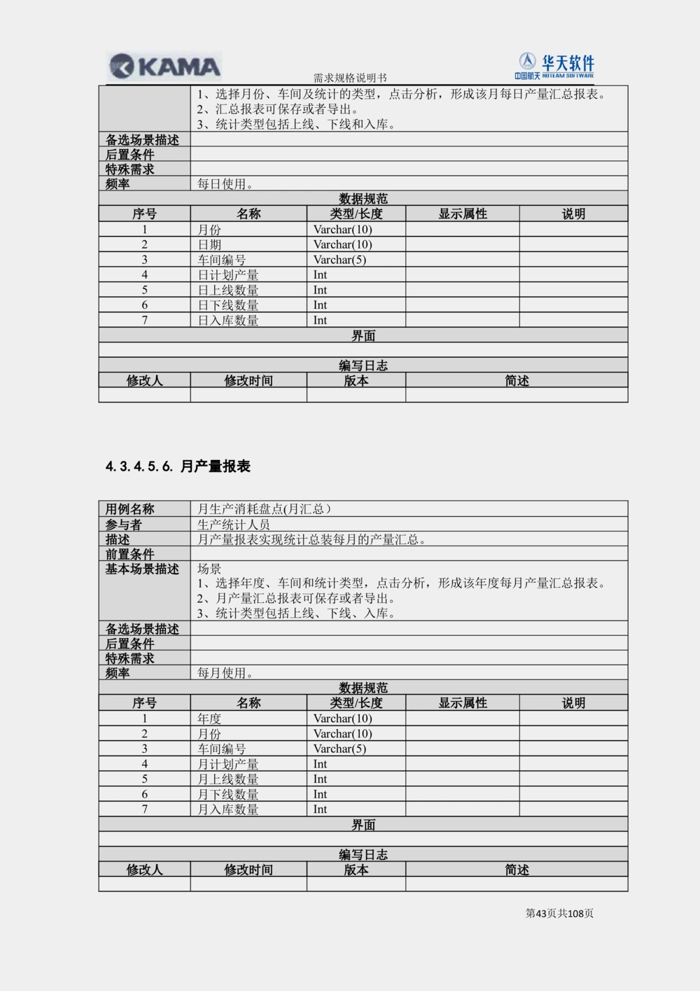 XX汽车CMMP项目二次需求规格说明书V0.4.2_436套软件开发需求文档_VD516-软件开发需求文档_10各类系统软件开发需求_更新内容