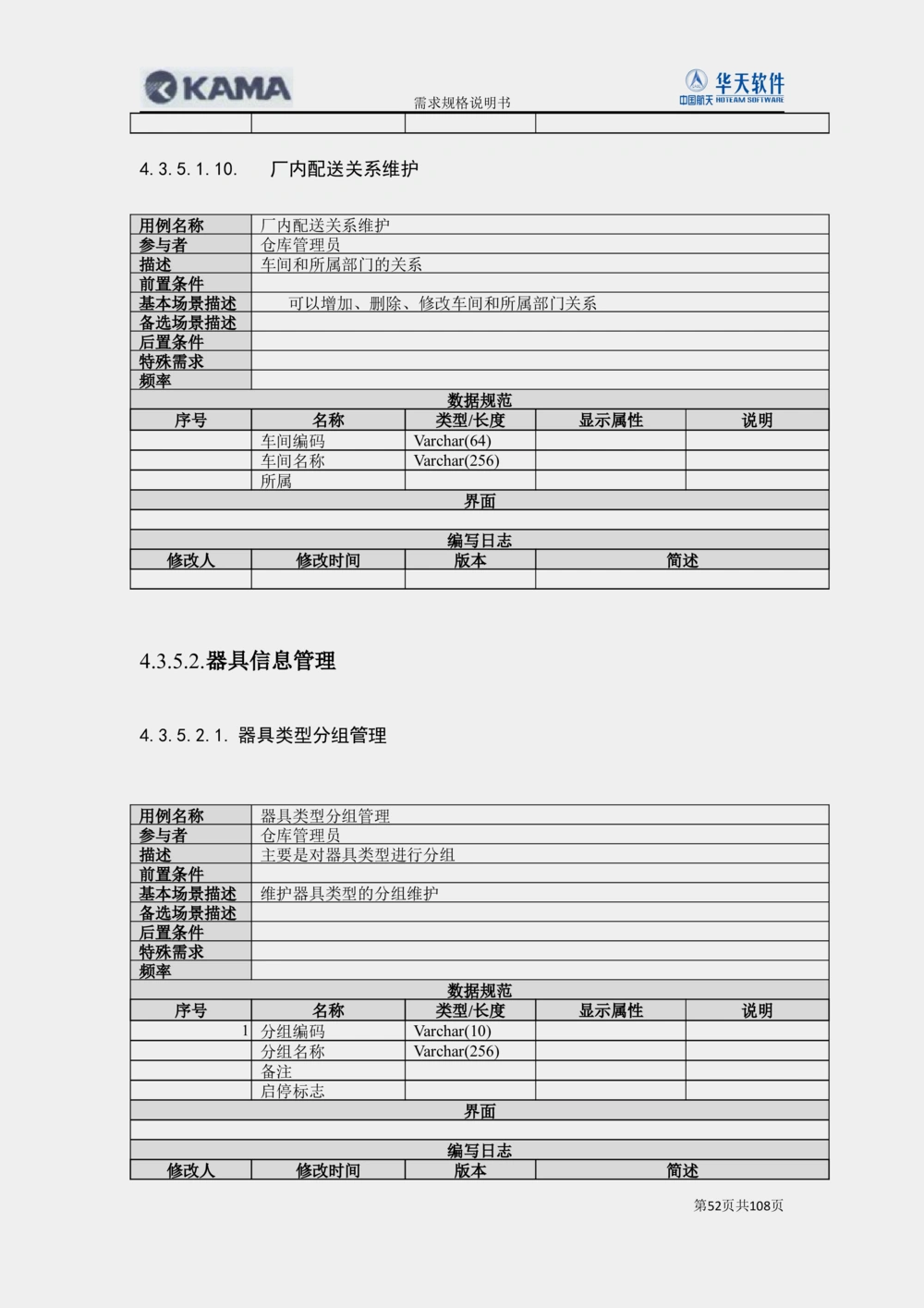 XX汽车CMMP项目二次需求规格说明书V0.4.2_436套软件开发需求文档_VD516-软件开发需求文档_10各类系统软件开发需求_更新内容
