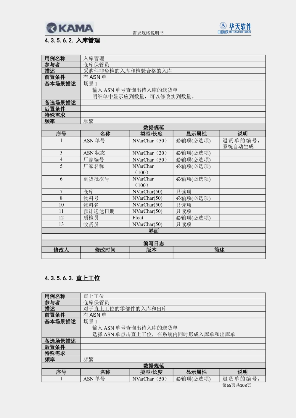 XX汽车CMMP项目二次需求规格说明书V0.4.2_436套软件开发需求文档_VD516-软件开发需求文档_10各类系统软件开发需求_更新内容
