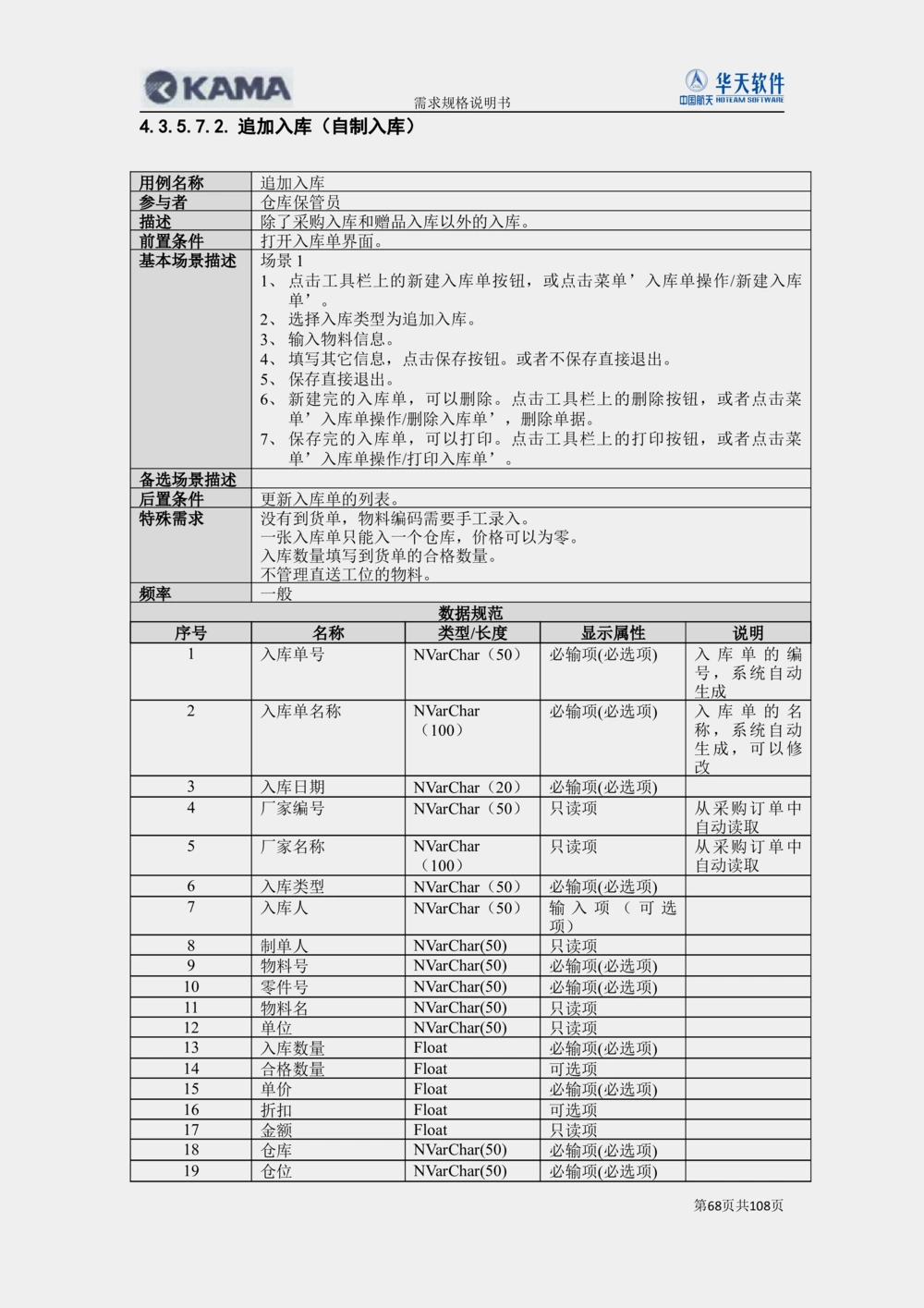 XX汽车CMMP项目二次需求规格说明书V0.4.2_436套软件开发需求文档_VD516-软件开发需求文档_10各类系统软件开发需求_更新内容