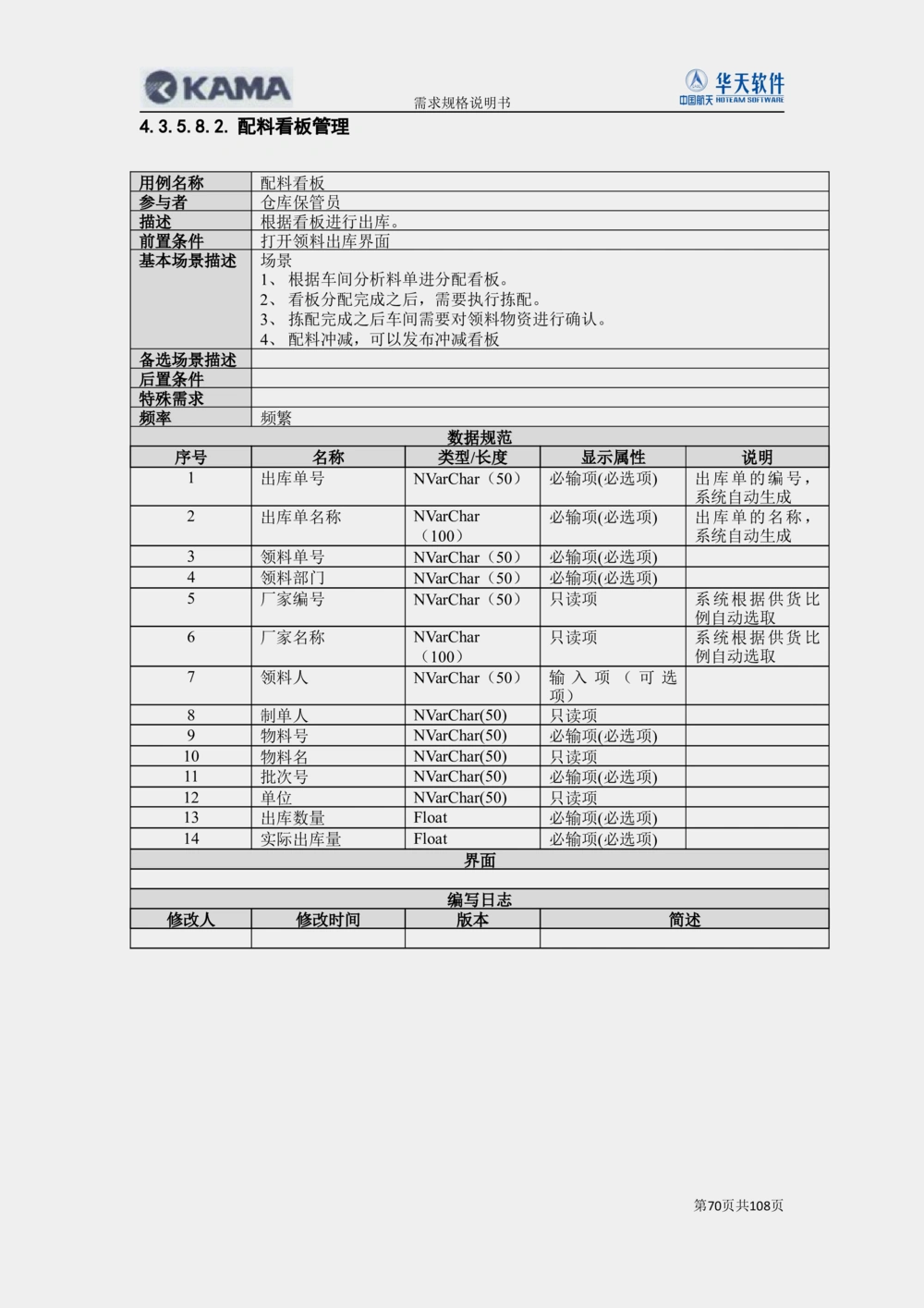 XX汽车CMMP项目二次需求规格说明书V0.4.2_436套软件开发需求文档_VD516-软件开发需求文档_10各类系统软件开发需求_更新内容