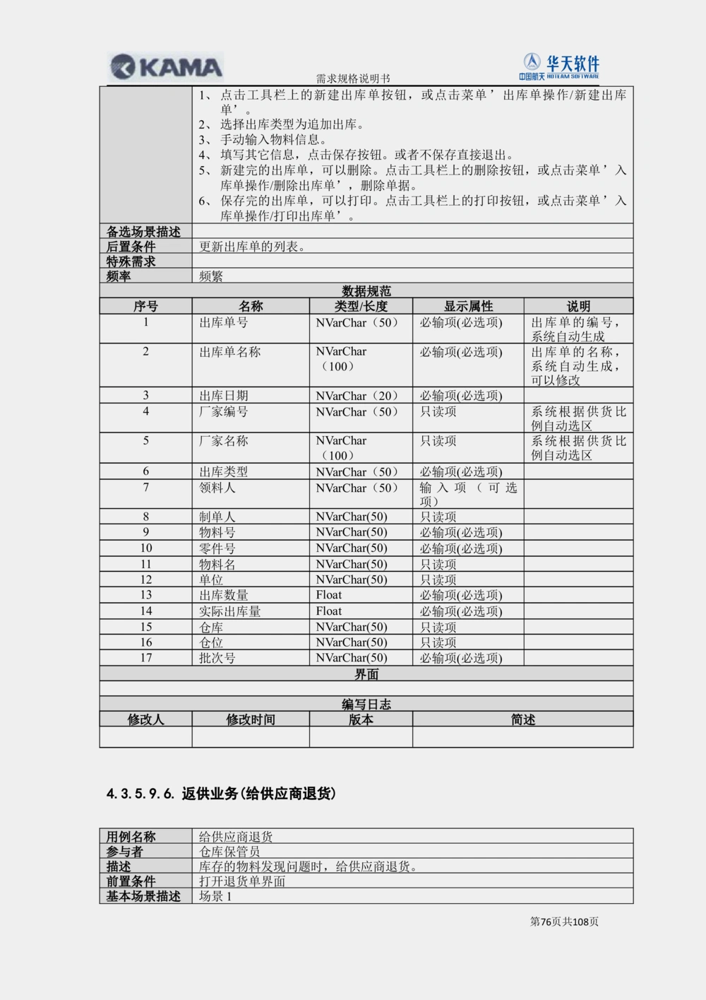 XX汽车CMMP项目二次需求规格说明书V0.4.2_436套软件开发需求文档_VD516-软件开发需求文档_10各类系统软件开发需求_更新内容