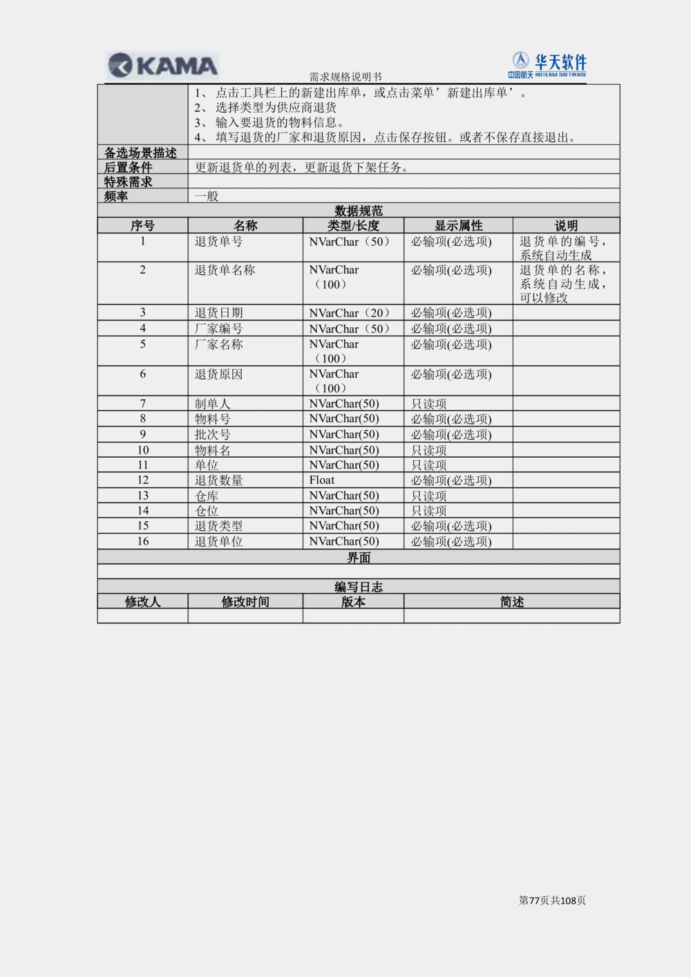 XX汽车CMMP项目二次需求规格说明书V0.4.2_436套软件开发需求文档_VD516-软件开发需求文档_10各类系统软件开发需求_更新内容