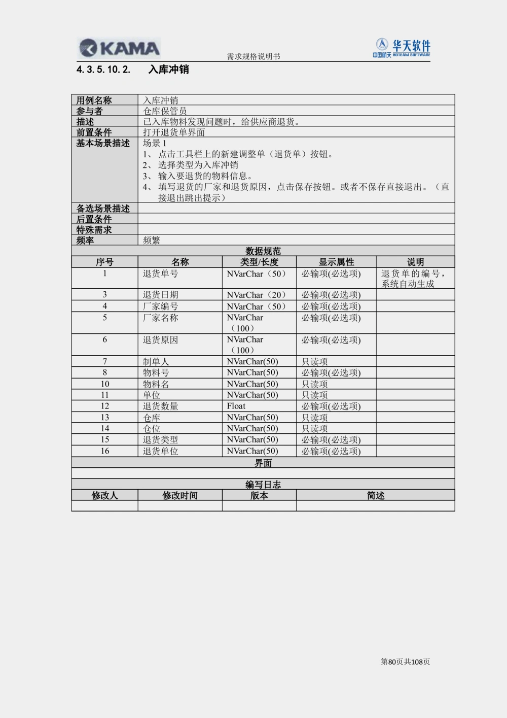 XX汽车CMMP项目二次需求规格说明书V0.4.2_436套软件开发需求文档_VD516-软件开发需求文档_10各类系统软件开发需求_更新内容
