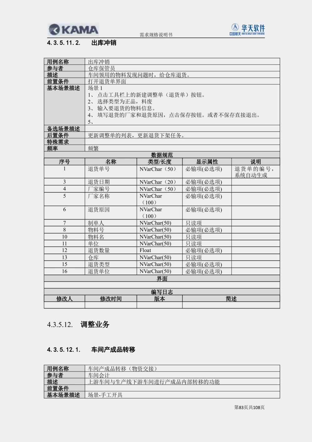 XX汽车CMMP项目二次需求规格说明书V0.4.2_436套软件开发需求文档_VD516-软件开发需求文档_10各类系统软件开发需求_更新内容