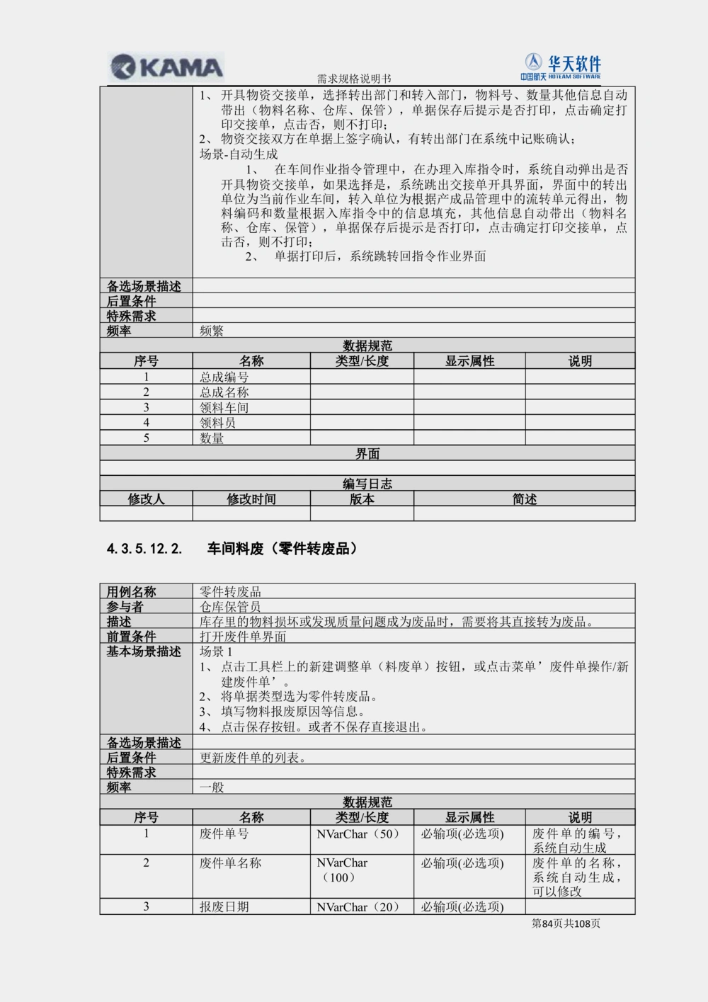 XX汽车CMMP项目二次需求规格说明书V0.4.2_436套软件开发需求文档_VD516-软件开发需求文档_10各类系统软件开发需求_更新内容