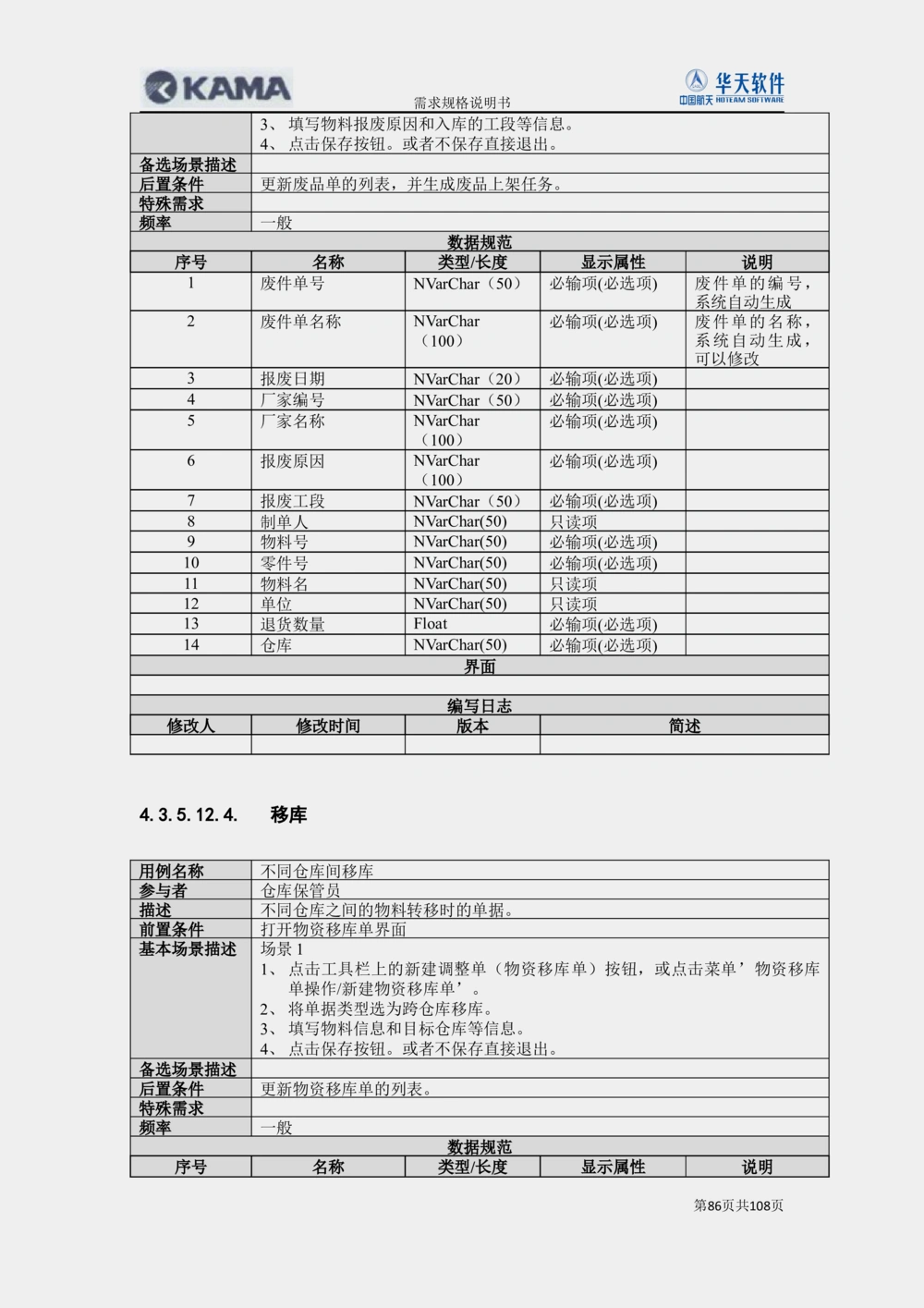 XX汽车CMMP项目二次需求规格说明书V0.4.2_436套软件开发需求文档_VD516-软件开发需求文档_10各类系统软件开发需求_更新内容