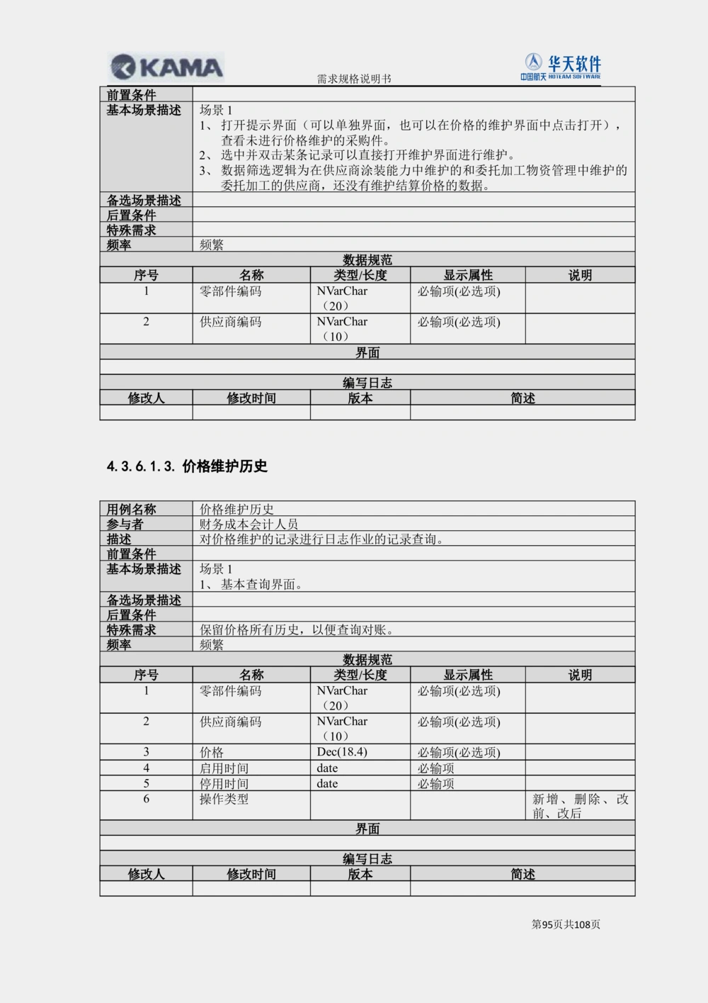 XX汽车CMMP项目二次需求规格说明书V0.4.2_436套软件开发需求文档_VD516-软件开发需求文档_10各类系统软件开发需求_更新内容