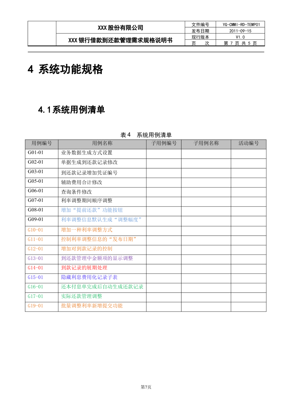 XX银行借款到还款管理需求规格说明书_436套软件开发需求文档_VD516-软件开发需求文档_10各类系统软件开发需求