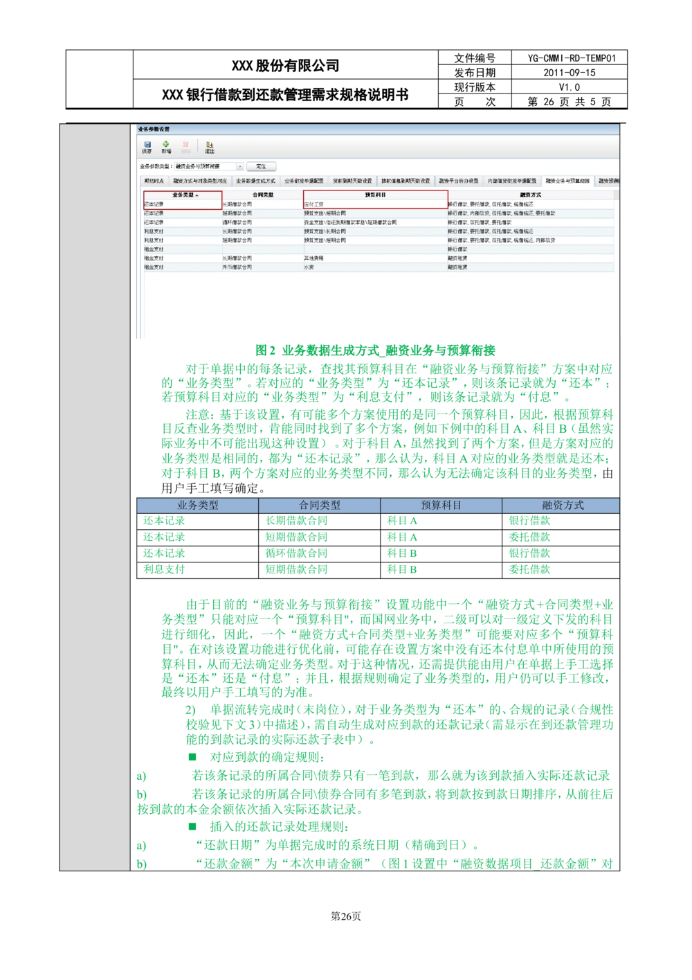XX银行借款到还款管理需求规格说明书_436套软件开发需求文档_VD516-软件开发需求文档_10各类系统软件开发需求