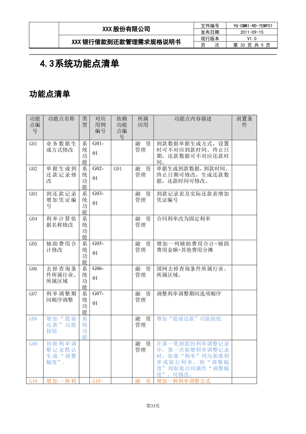 XX银行借款到还款管理需求规格说明书_436套软件开发需求文档_VD516-软件开发需求文档_10各类系统软件开发需求