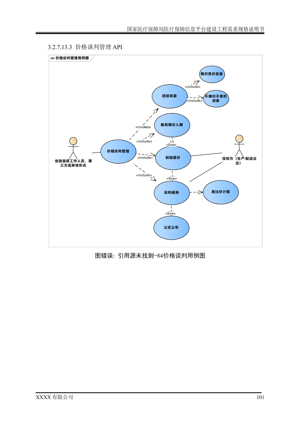 XX医疗保障局医疗保障信息平台建设工程需求规格说明书-v1.1-20190318_1007(单独药采)_436套软件开发需求文档_VD516-软件开发需求文档_10各类系统软件开发需求