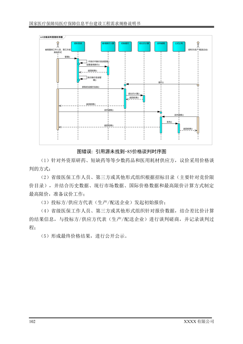 XX医疗保障局医疗保障信息平台建设工程需求规格说明书-v1.1-20190318_1007(单独药采)_436套软件开发需求文档_VD516-软件开发需求文档_10各类系统软件开发需求