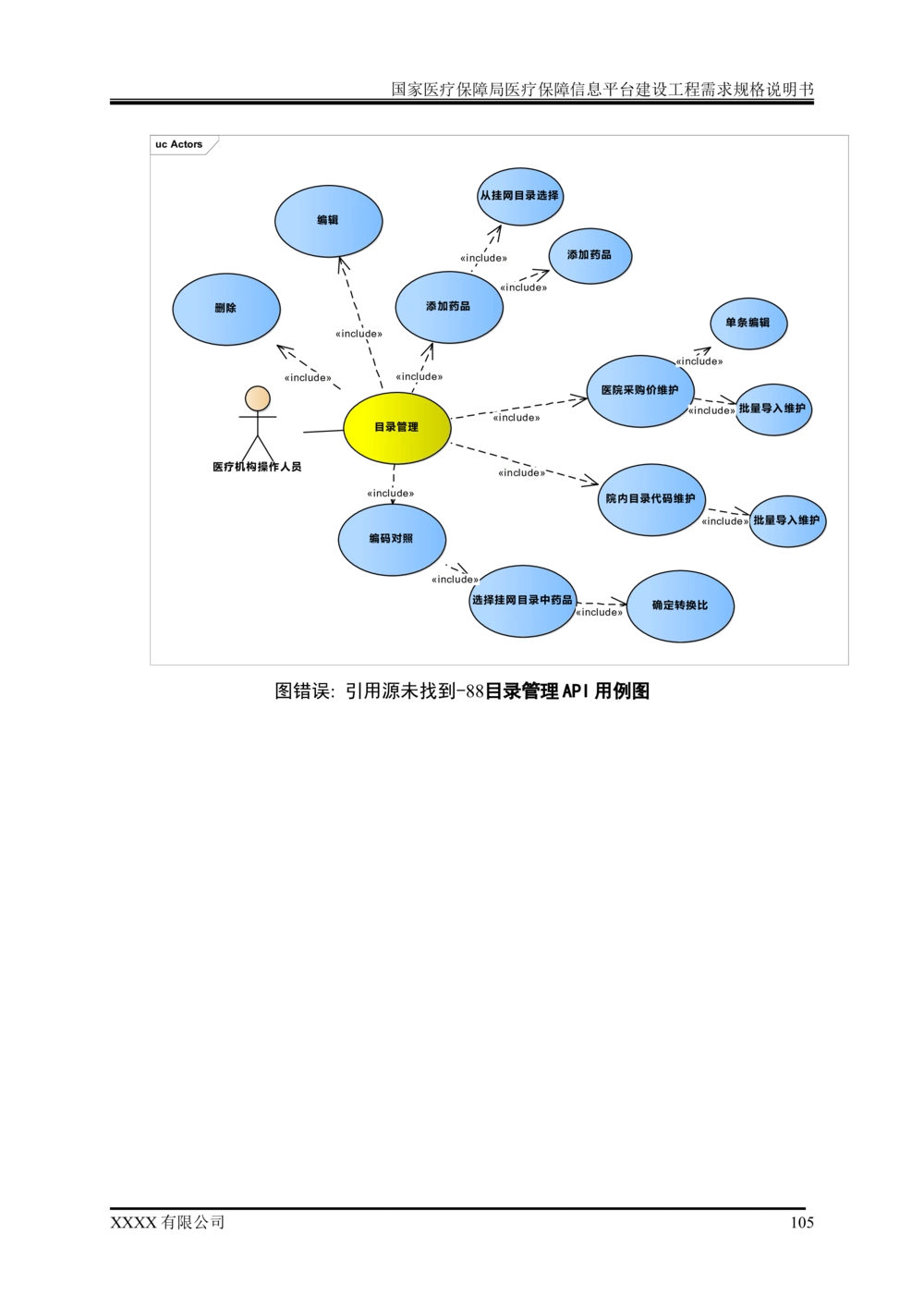 XX医疗保障局医疗保障信息平台建设工程需求规格说明书-v1.1-20190318_1007(单独药采)_436套软件开发需求文档_VD516-软件开发需求文档_10各类系统软件开发需求
