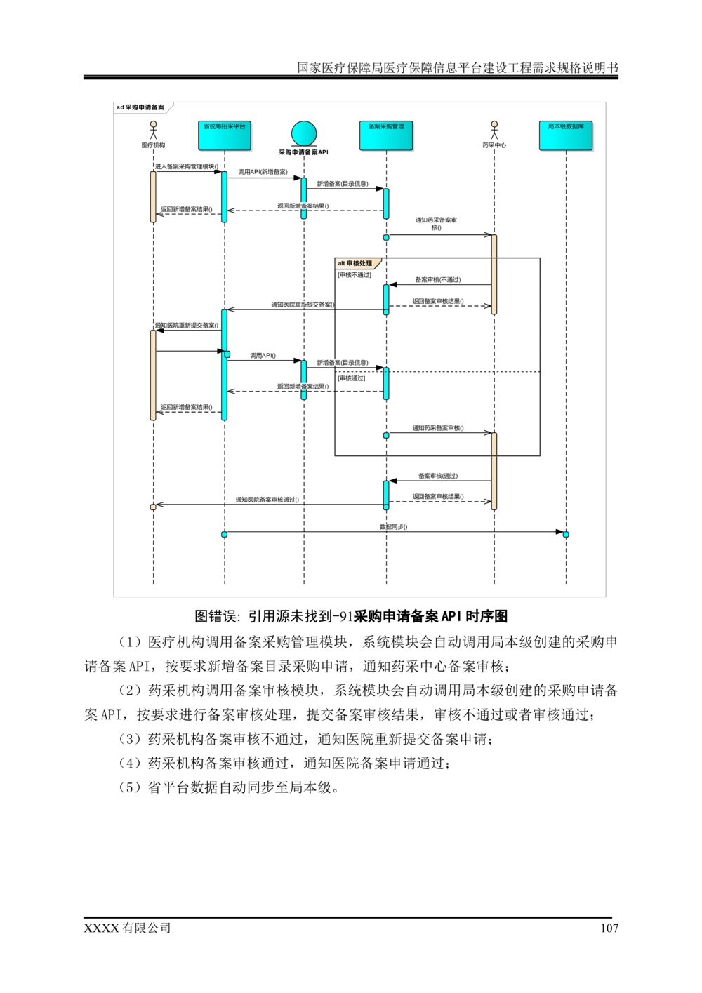 XX医疗保障局医疗保障信息平台建设工程需求规格说明书-v1.1-20190318_1007(单独药采)_436套软件开发需求文档_VD516-软件开发需求文档_10各类系统软件开发需求