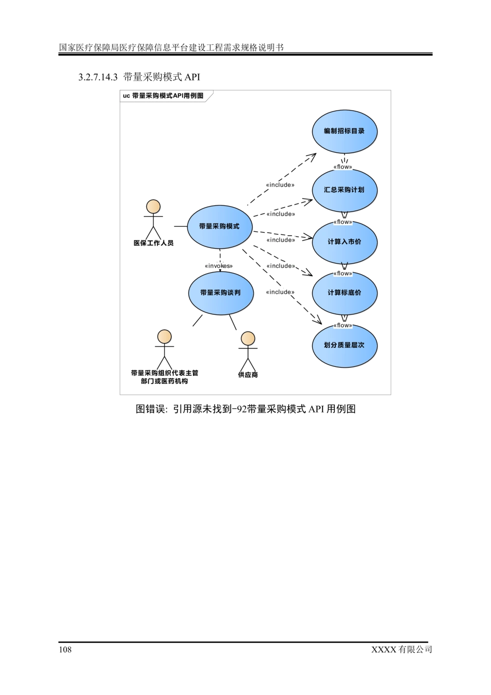 XX医疗保障局医疗保障信息平台建设工程需求规格说明书-v1.1-20190318_1007(单独药采)_436套软件开发需求文档_VD516-软件开发需求文档_10各类系统软件开发需求