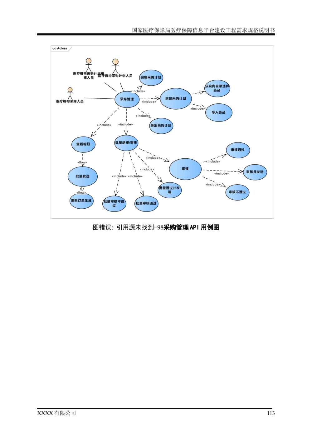 XX医疗保障局医疗保障信息平台建设工程需求规格说明书-v1.1-20190318_1007(单独药采)_436套软件开发需求文档_VD516-软件开发需求文档_10各类系统软件开发需求