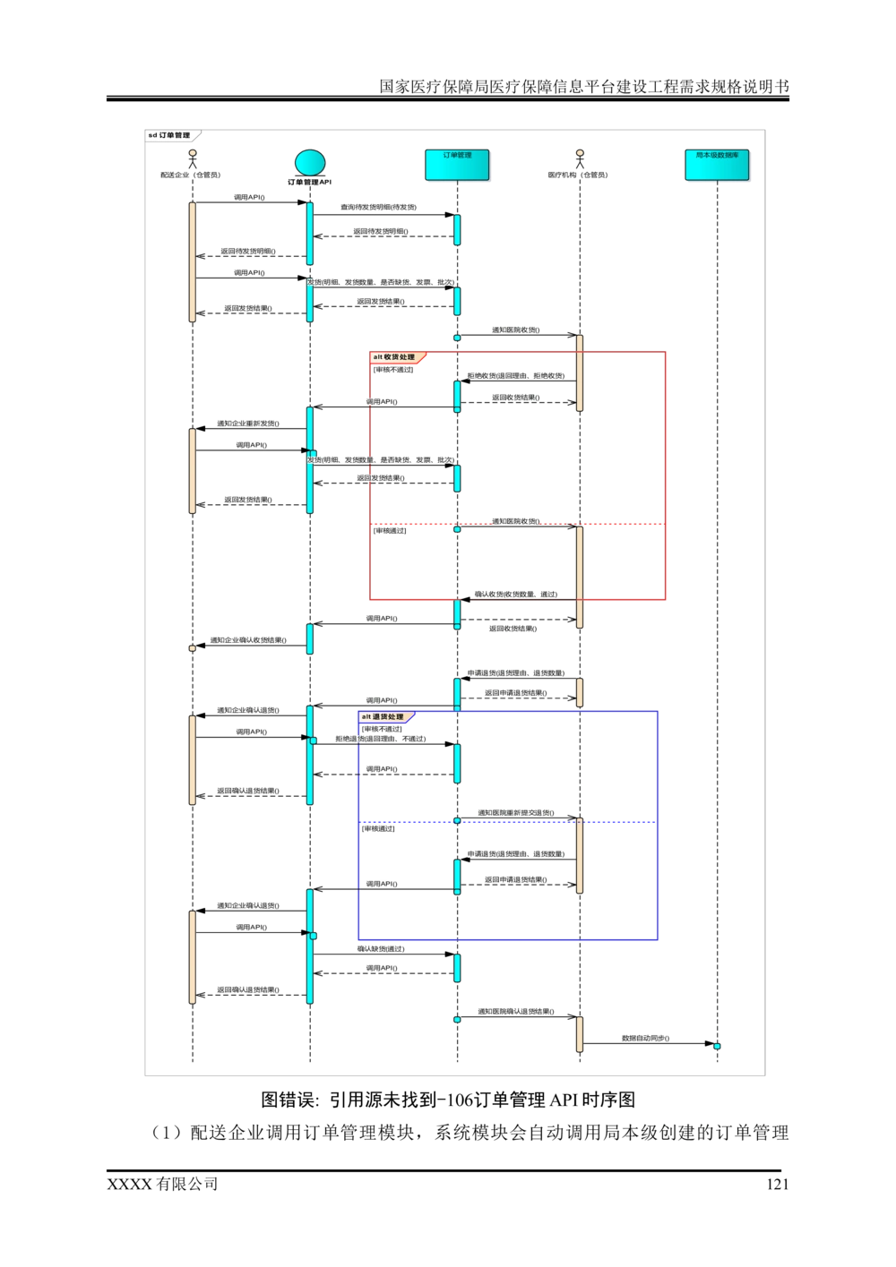 XX医疗保障局医疗保障信息平台建设工程需求规格说明书-v1.1-20190318_1007(单独药采)_436套软件开发需求文档_VD516-软件开发需求文档_10各类系统软件开发需求