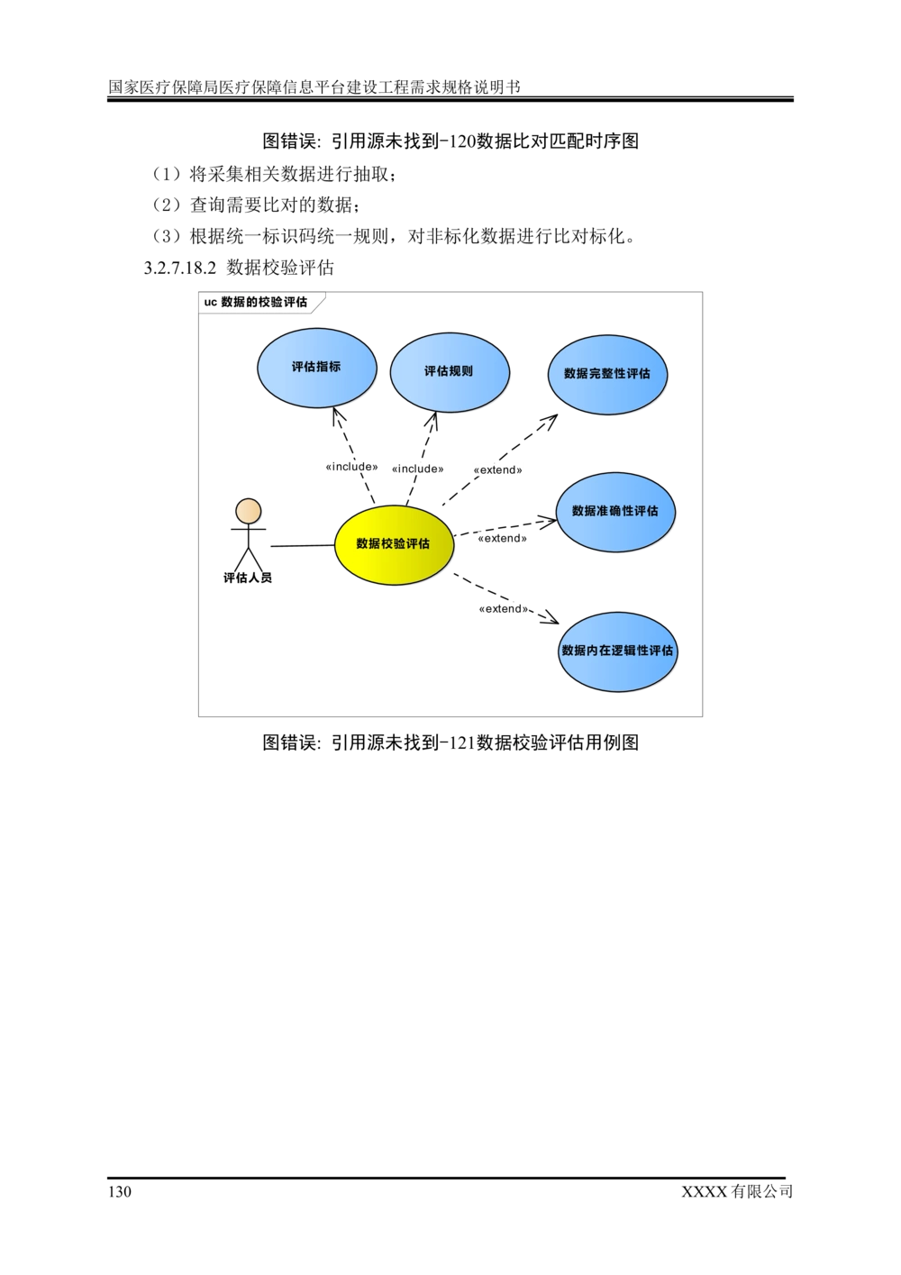 XX医疗保障局医疗保障信息平台建设工程需求规格说明书-v1.1-20190318_1007(单独药采)_436套软件开发需求文档_VD516-软件开发需求文档_10各类系统软件开发需求