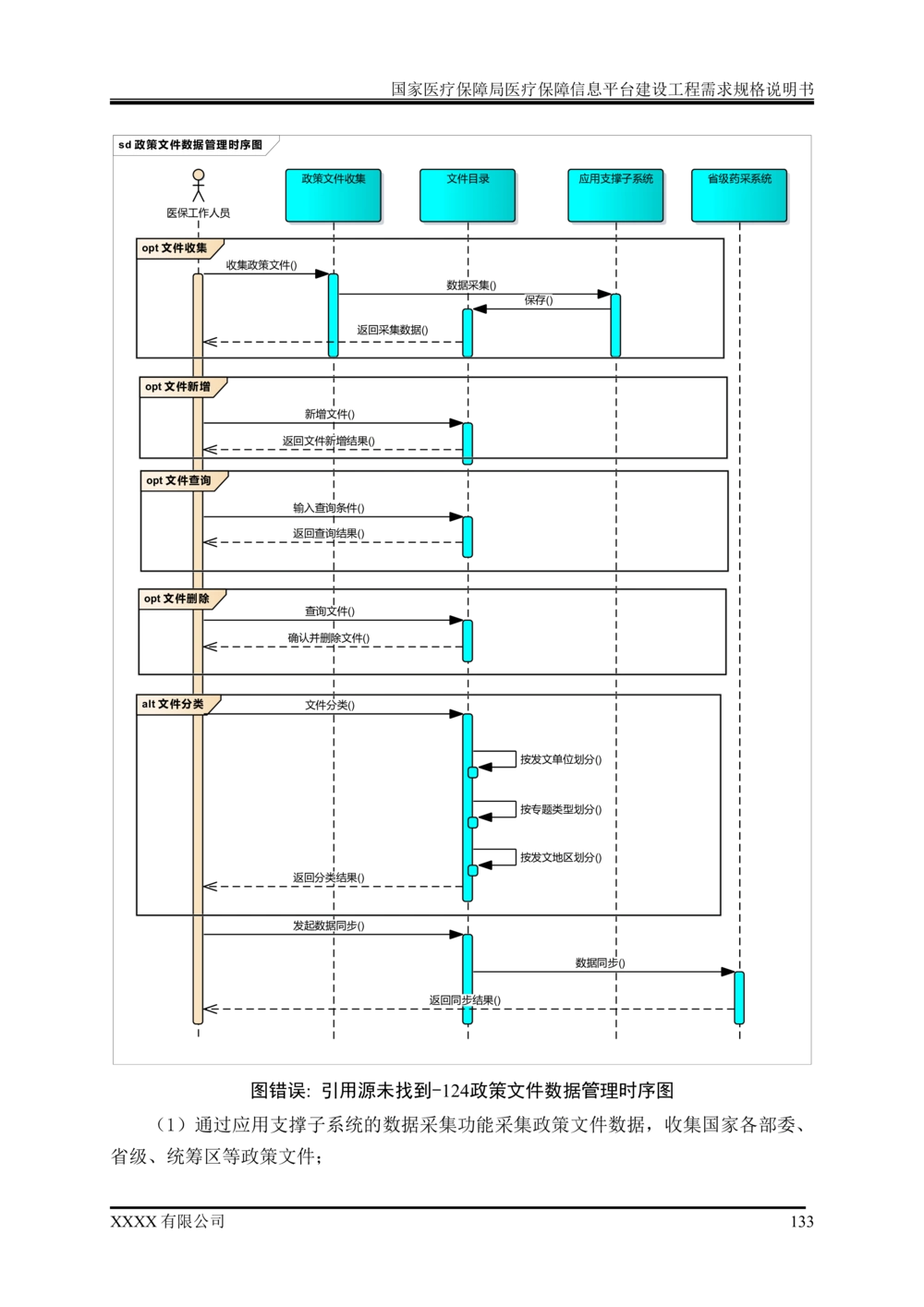 XX医疗保障局医疗保障信息平台建设工程需求规格说明书-v1.1-20190318_1007(单独药采)_436套软件开发需求文档_VD516-软件开发需求文档_10各类系统软件开发需求